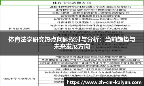 体育法学研究热点问题探讨与分析：当前趋势与未来发展方向